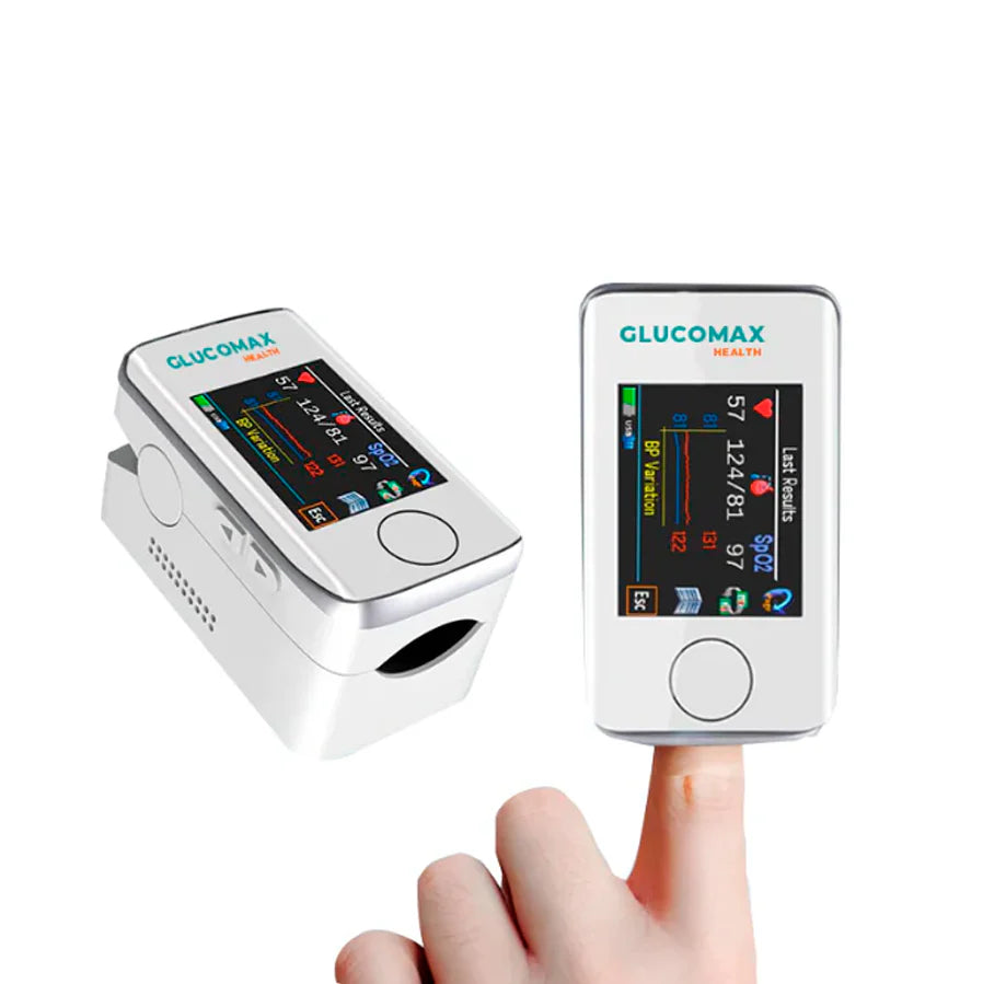 GlucoMax® Glucómetro Láser Indoloro Oficial